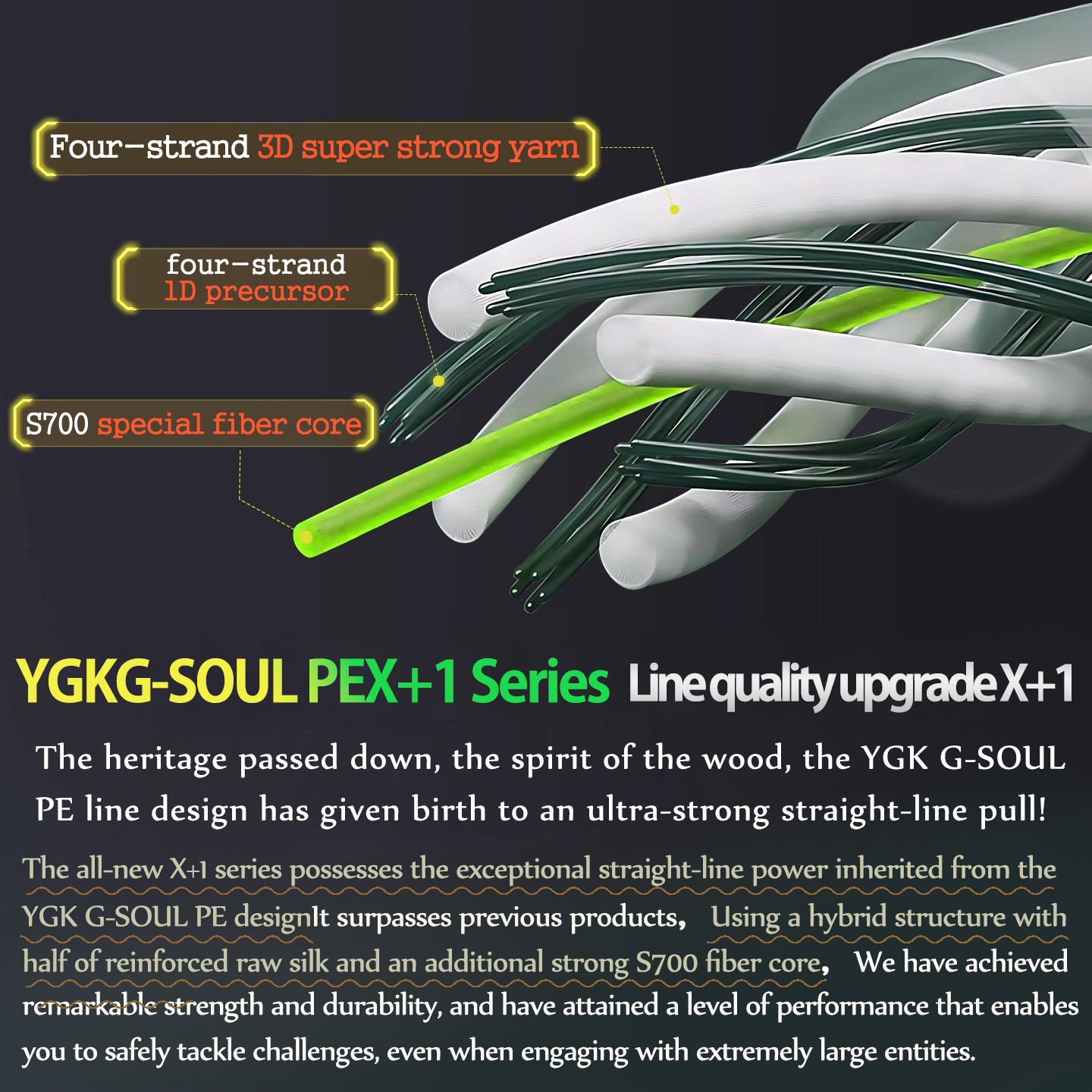 NEW YGK X17 Sinking PE Line Ad - Aquatic Sports Activities のレビューと価格
