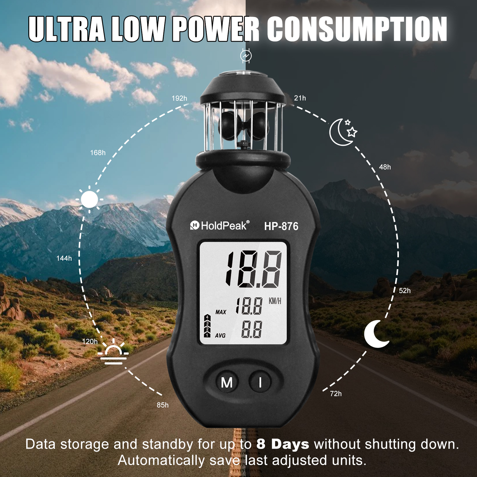 Weatherproof Cup Anemometer 36 - Kite Surf Bar Control のレビューと価格